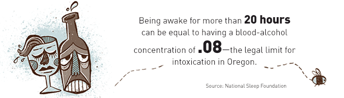 Being awake for more than 20 hours can be equal to having a blood-alcohol concentration of .08—the legal limit for intoxication in Oregon.