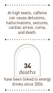 A total of 34 deaths have been liked to energy drinks since 2004.